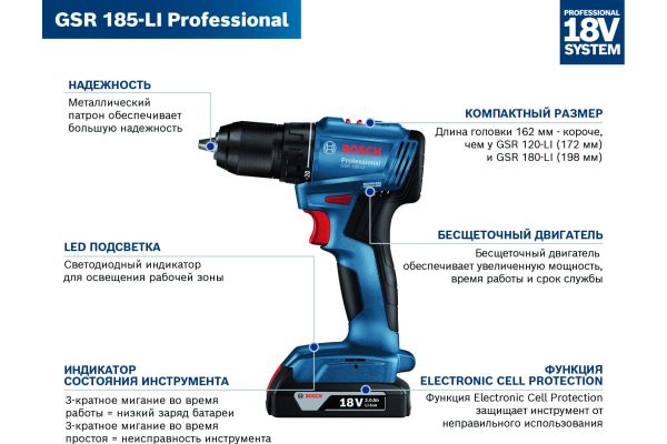 Drel-vintburan akkumulyatorlu Bosch GSR 185-LI, 2×2.0 Аh 06019K3000