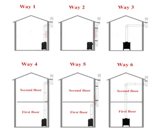 Çuqun soba-kamin ŞSÇ 01